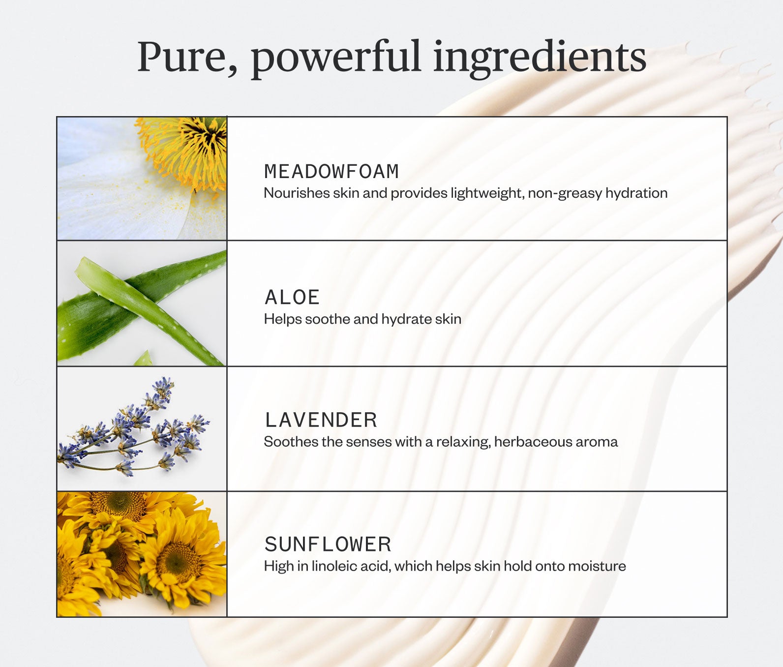 Pure, powerful ingredients listed, including: Meadowfoam- Nourishes skin and provides lightweight, non-greasy hydration; Aloe- Helps soothe and hydrate skin; Lavender- Soothes the senses with a relaxing, herbaceous aroma; Sunflower- High in linoleic acid, which helps skin hold onto moisture
