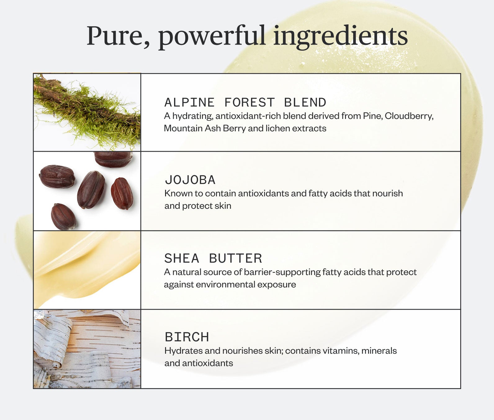 Pure, powerful ingredients listed, including: Alpine Forest Blend- A hydrating, antioxidant-rich blend derived from Pine, Cloudberry, Mountain Ash Berry, and lichen extracts; Jojoba- Known to contain antioxidants and fatty acids that nourish and protect skin; Shea Butter- A natural source of barrier-supporting fatty acids that protect against environmental exposure; Birch- Hydrates and nourishes skin, contains vitamins, minerals, and antioxidants