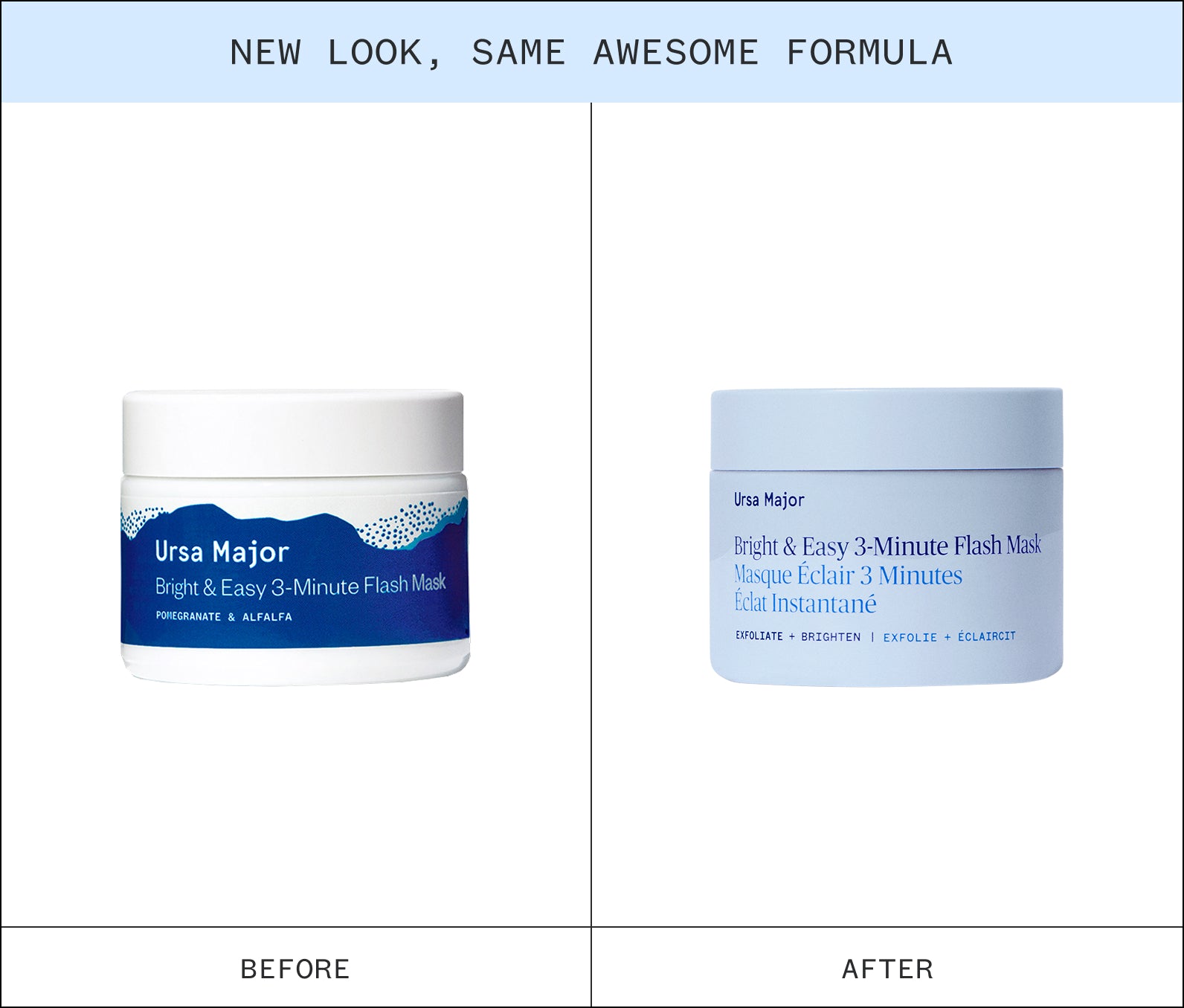 Infographic showing "New Look, Same Awesome formula" of  two Ursa Major Bright & Easy 3-Minute Flash Mask jars on a white background