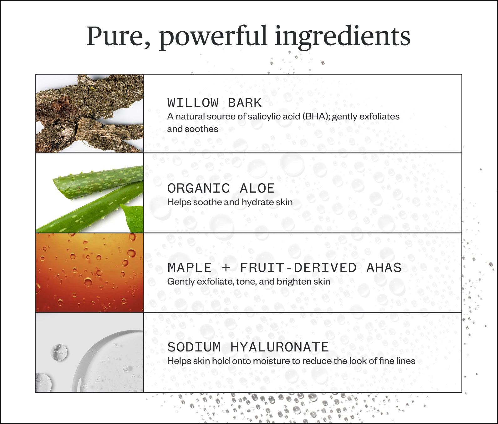Pure, powerful ingredients listed, including: Willow Bark- A natural source of salicylic acid (BHA), gently exfoliates and soothes; Organic Aloe- Helps soothe and hydrate skin; Maple + Fruit-Derived AHAS- Gently exfoliate, tone, and brighten skin; Sodium Hyaluronate- Helps skin hold onto moisture to reduce the look of fine lines