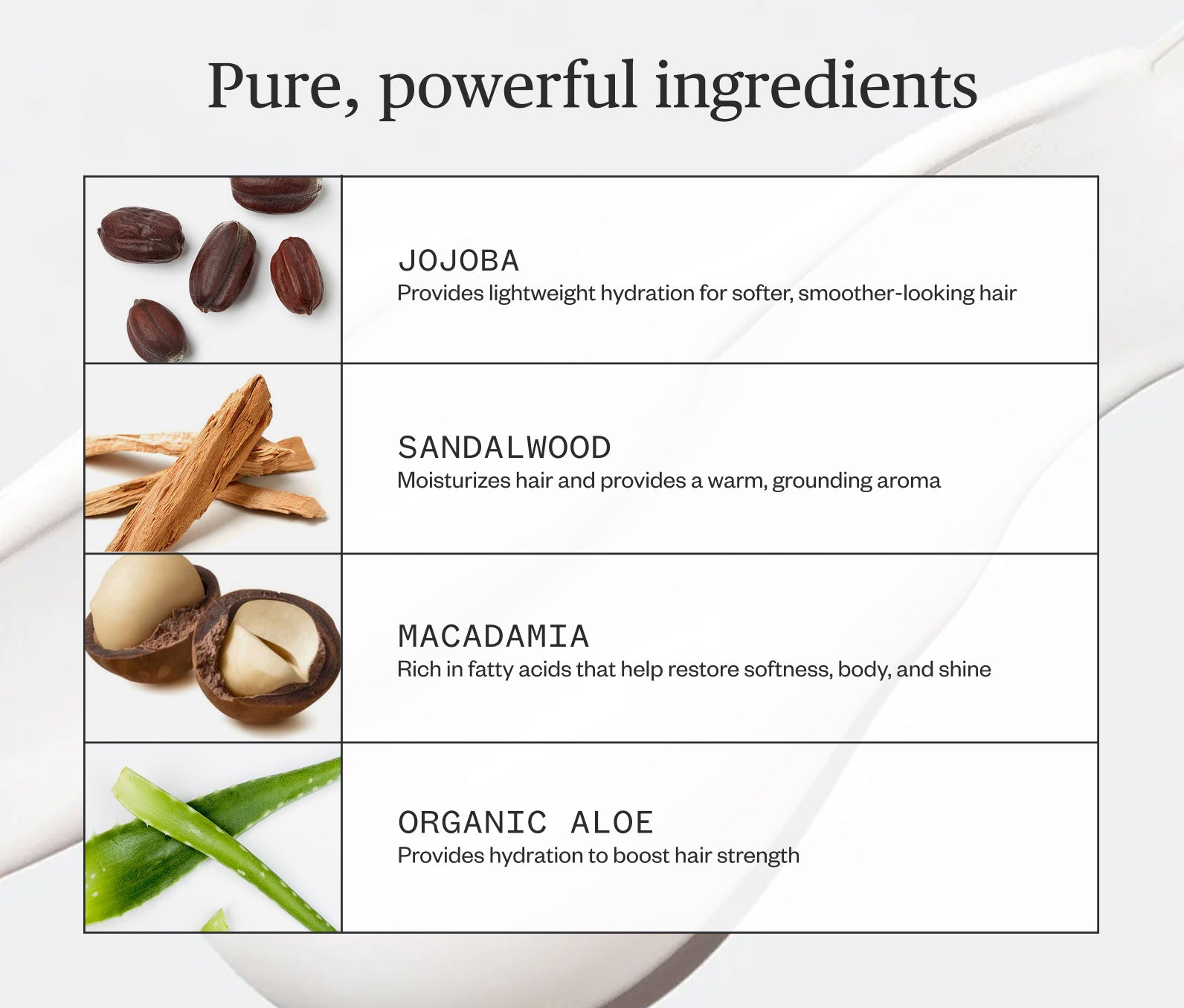 Pure, powerful ingredients listed, including: Jojoba- Provides lightweight hydration for softer, smoother-looking hair; Sandalwood- Moisturizes hair and provides a warm, grounding aroma; Macadamia- Rich in fatty acids that help restore softness, body, and shine; Organic Aloe- Provides hydration to boost hair strength