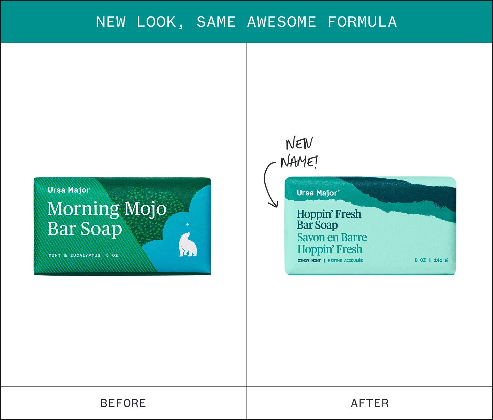 Infographic showing "New Look, Same Awesome formula" and two sticks of Ursa Major Bar Soap: one titled "Morning Mojo" and labeled 'Before'; the other titled "Hoppin' Fresh" with an "After" and "New name!" labels on a white background