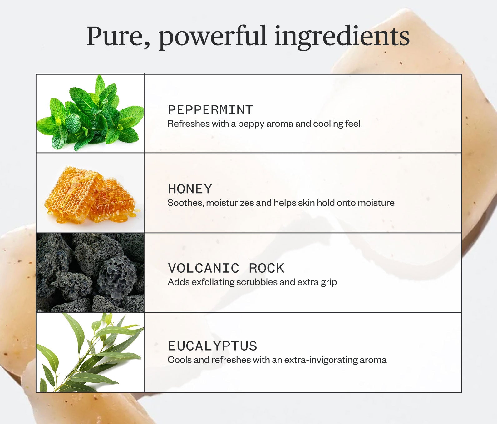 Pure, powerful ingredients listed, including: Peppermint- Refreshes with a peppy aroma and cooling feel; Honey- Soothes, moisturizes and helps skin hold onto moisture; Volcanic Rock- Adds exfoliating scrubbies and extra grip; Eucalyptus- Cools and refreshes with an extra-invigorating aroma