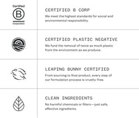 Certification badges and descriptions on a white background, including: Certified B Corp- We meet the highest standards for social and environmental responsibility; Certified Plastic Negative- We fund the removal of twice as much plastic from the environment as we produce; Leaping Bunny Certified- From sourcing to final product, every step of our formulation process is cruelty-free; Clean Ingredients- No harmful chemicals or fillers—just safe, effective ingredients