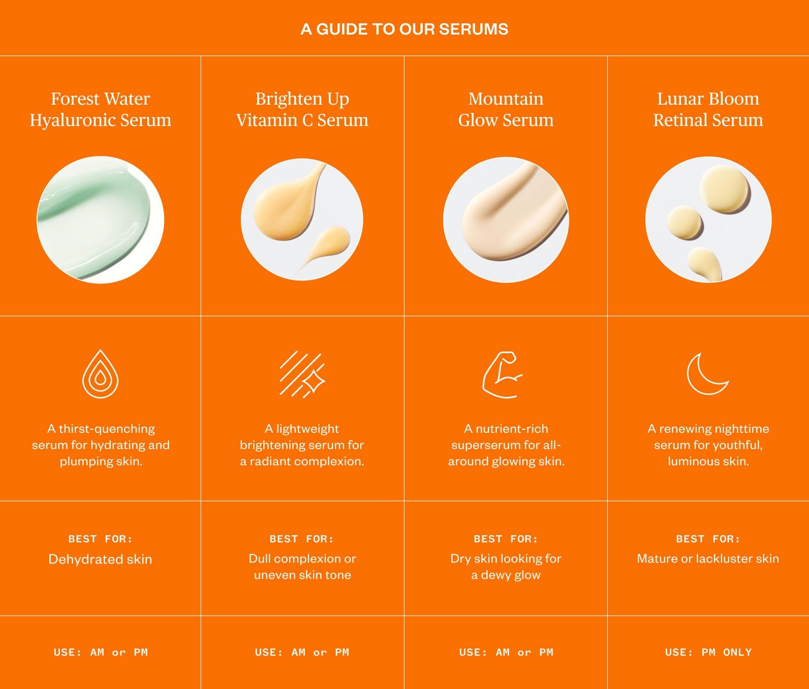 Brighten Up Vitamin C Serum - view 8