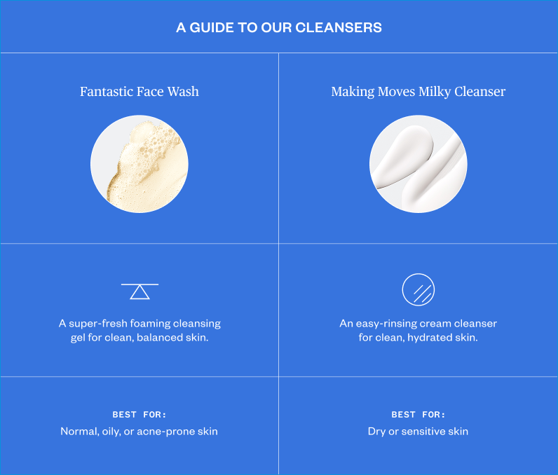 Fantastic Face Wash - view 9