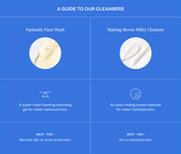 Fantastic Face Wash - view 9