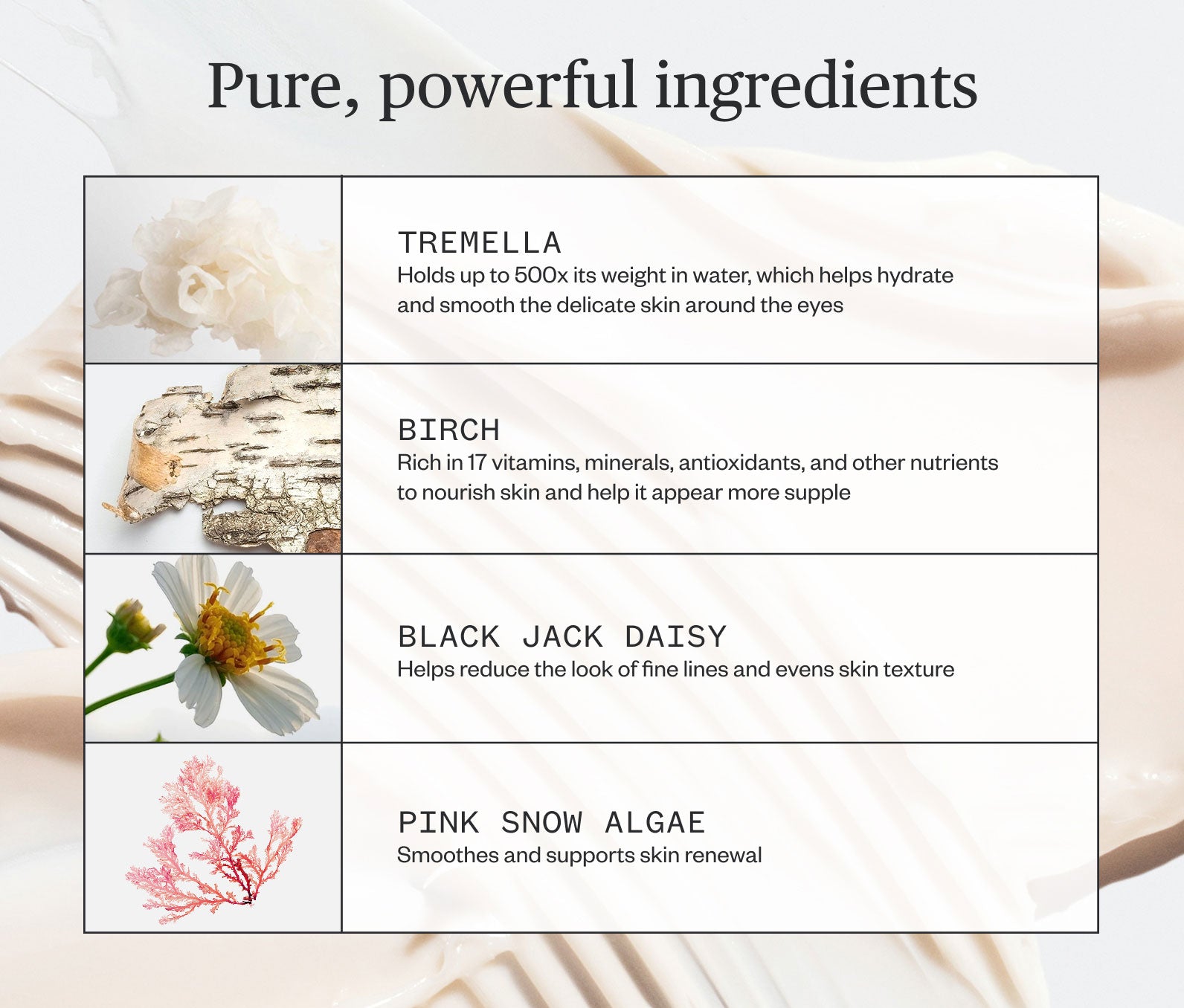 Forest Alchemy Eye Cream - view 8