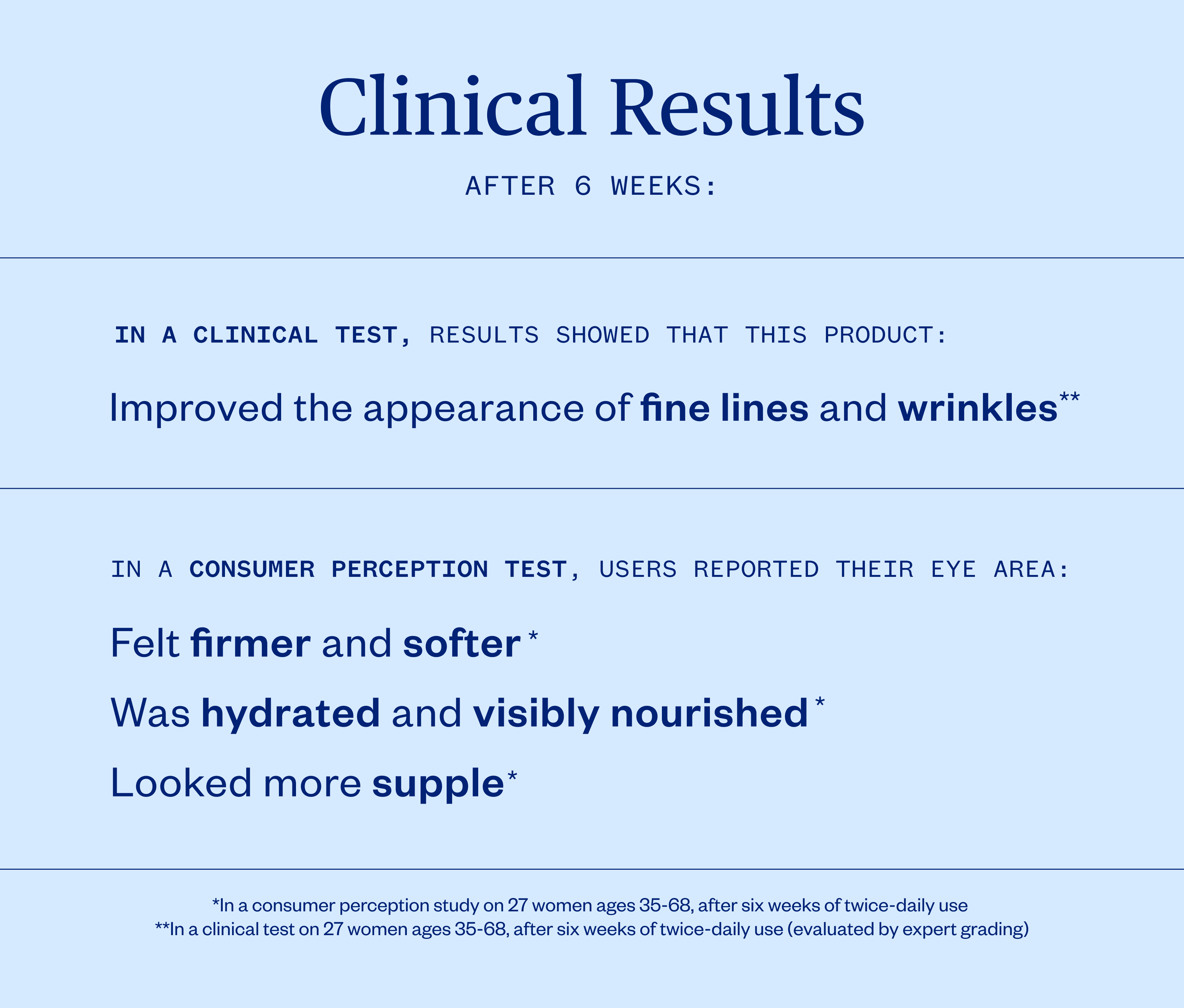 Forest Alchemy Eye Cream - view 9