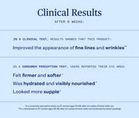Forest Alchemy Eye Cream - view 9