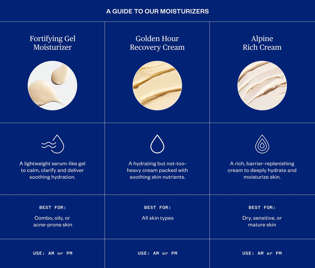 Best Moisturizer After Chemical Peel: Recovery Hydration Guide Best Moisturizer After Chemical Peel: Recovery Hydration Guide
