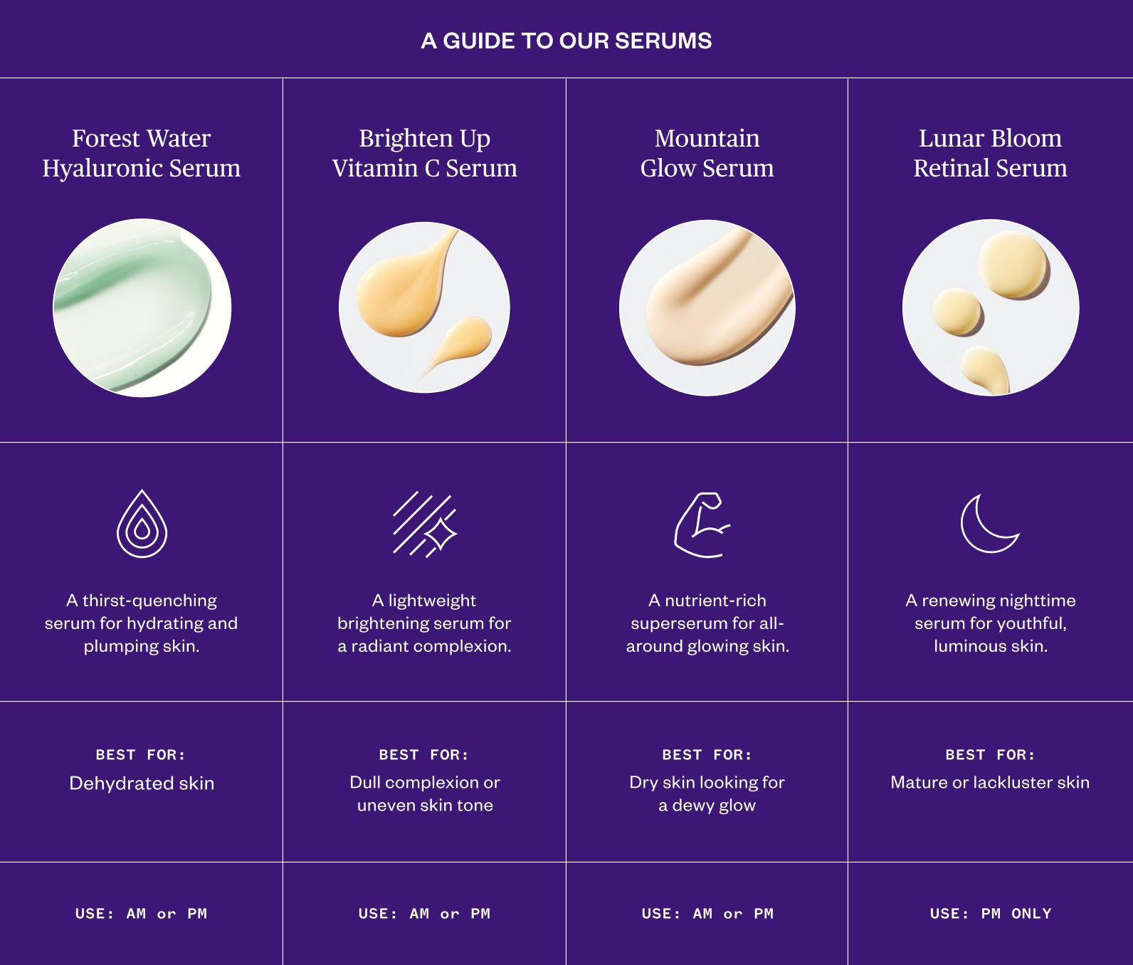 Lunar Bloom Retinal Serum - view 9