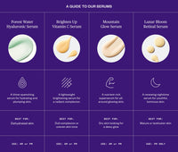 Lunar Bloom Retinal Serum - view 9