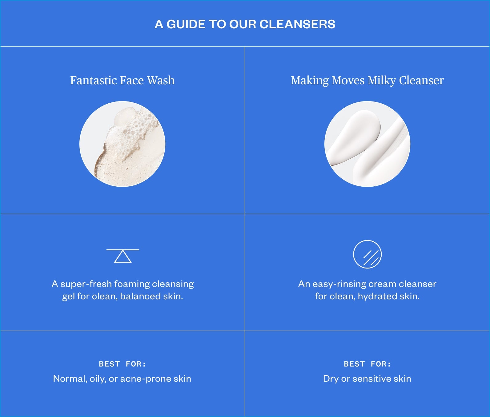 Making Moves Milky Cleanser - view 7