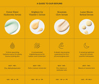 Comparison guide to Ursa Major serums with texture images and descriptions on a yellow background: Forest Water Hyaluronic Serum- Serum for hydrating and plumping skin, best for dehydrated skin; Brighten Up Vitamin C Serum- Brightening serum for a radiant complexion, best for dull or uneven skin tone; Mountain Glow Serum- Nutrient-rich serum for glowing skin, best for dry skin looking for a dewy glow; Lunar Bloom Retinal Serum- A renewing nightime serum for youthful skin, best for mature skin.