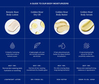 Golden Hour Body Butter - view 8