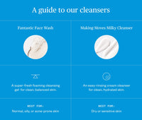 A guide to Ursa Major Skincare cleansers.  Fantastic Face Wash is a super-fresh foaming cleansing gel for clean, balanced skin best for normal, oily, or acne-prone skin. Making Moves Milky Cleanser  is an easy-rinsing cream cleanser for clean hydrated skin that's best for dry or sensitive skin.